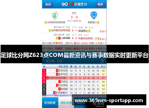 足球比分网Z623点COM最新资讯与赛事数据实时更新平台